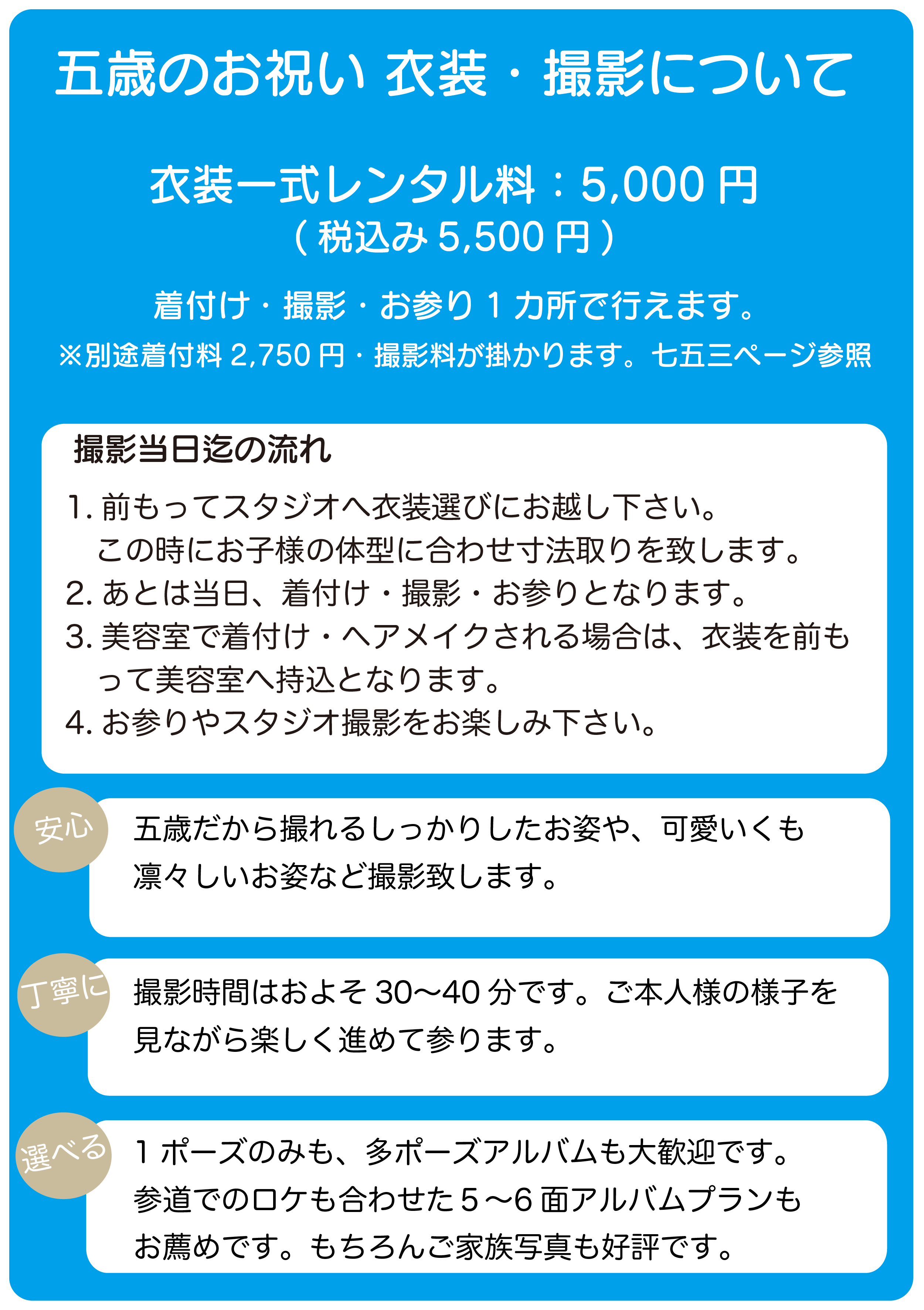 五歳衣装レンタルについて